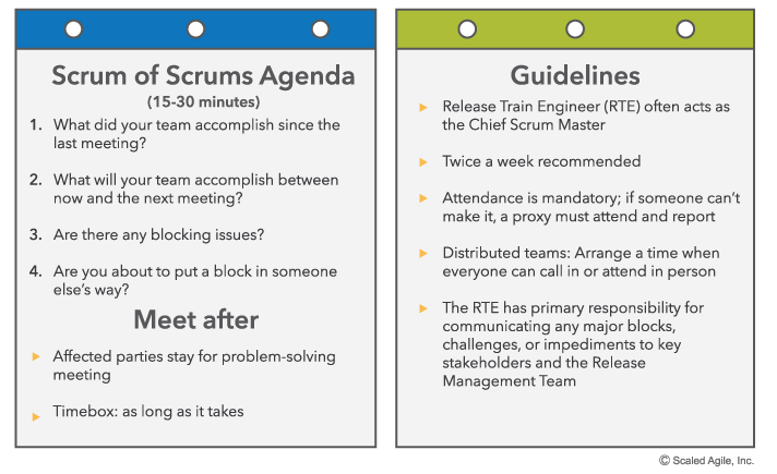 program-increment-scaled-agile-framework